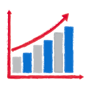 compliant process social assurance