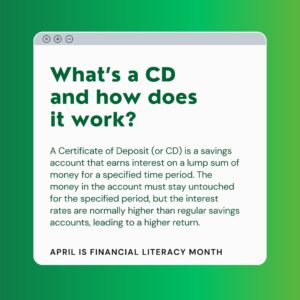 A web browser on a green gradient background reads "What’s a CD and how does it work?" with "A Certificate of Deposit (or CD) is a savings account that earns interest on a lump sum of money for a specified time period. The money in the account must stay untouched for the specified period, but the interest rates are normally higher than regular savings accounts, leading to a higher return." under it.