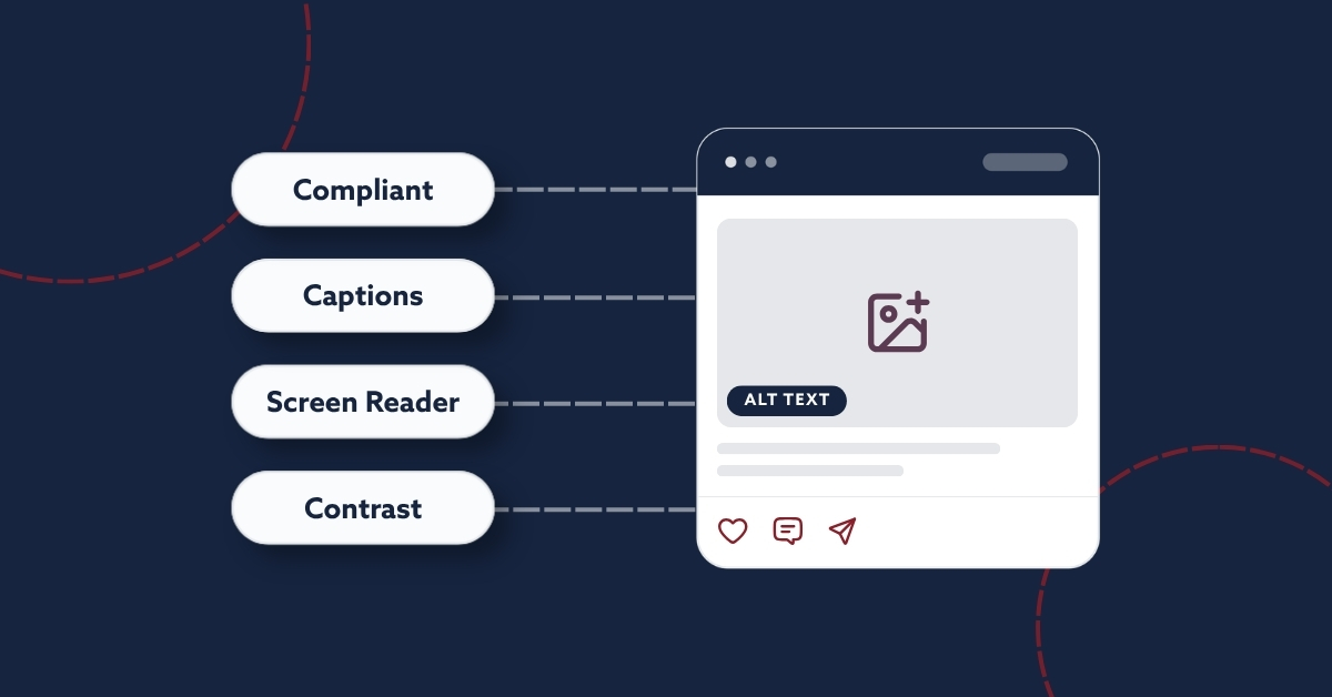A social media post with text callouts on the side highlighting different ADA compliance requirements.